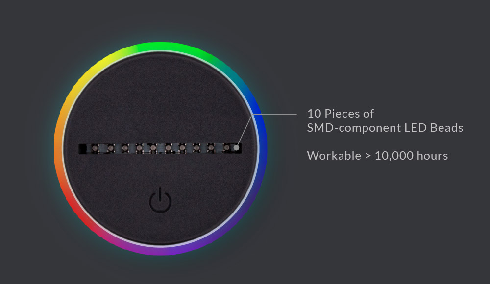 Classic Lamp Base SMD RGB LED Beads 10x