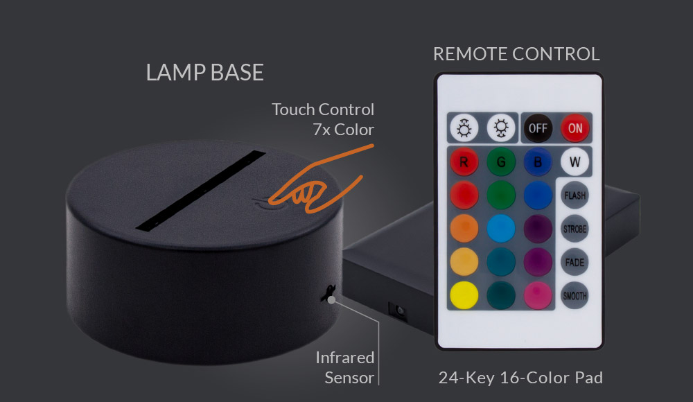 Classic RGB LED Lamp Base Dual Color Controllers